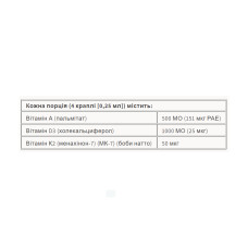 Natural Factors Vitamin K2+D3+A 50 mcg/1000 IU/500 IU - 30ml
