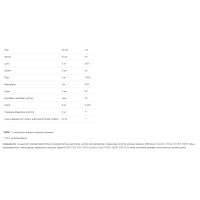 VPLab Daily 1 Multivitamin - 100 caps