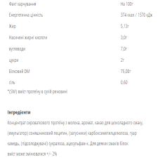 Bodyperson Labs WPC80 - 900g Banana