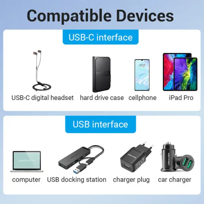 Адаптер Vention USB 3.0 Male to USB-C Female Adapter Gray Aluminum Alloy Type (CDPH0)