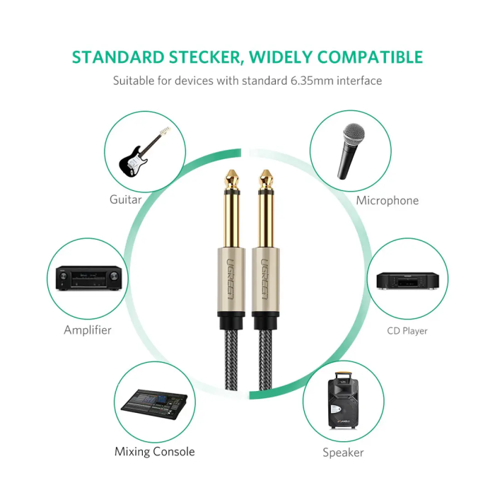 Аудіокабель UGREEN AV128 6.5mm Male to Male Audio Cable Gray 2m(UGR-10638)