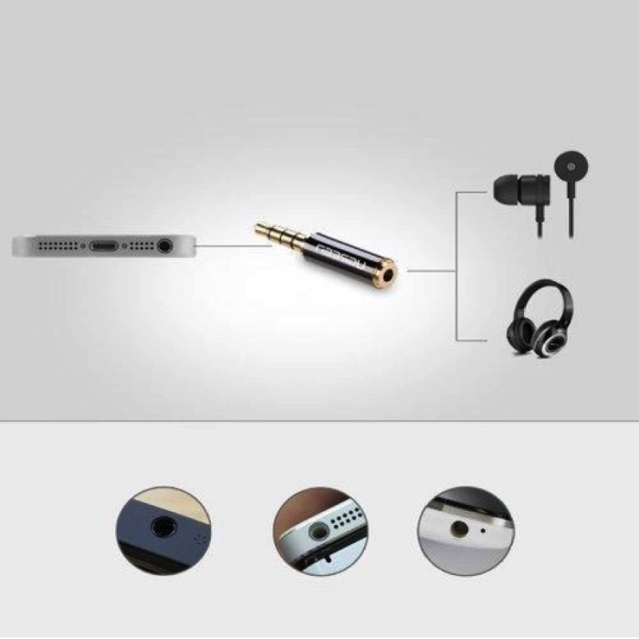 Аудіо перехідник UGREEN 3.5mm Male to 2.5mm Female Adapter(UGR-20502)
