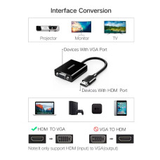 Перехідник UGREEN CM611 HDMI to VGA Adapter(UGR-90813)