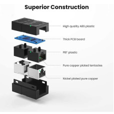 Сплітер UGREEN NW114 RJ45 Network Keystone Jack Inline Coupler Female to Female 1pcs (Black)(UGR-20390)