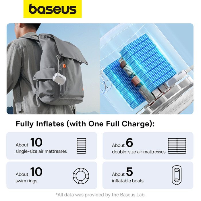 Портативний насос для матраців Baseus PocketGo Portable Air Pump Stellar White