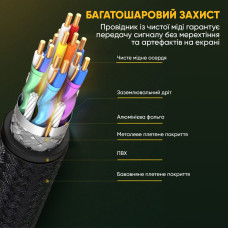 Кабель UGREEN DP114 DP 1.4 Male to Male Plastic Case Braided Cable 1m (UGR-80390)