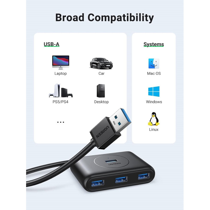 USB-хаб UGREEN CR113 USB 3.0 Hub 1m (Black) (UGR-20291)