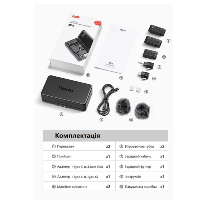 Бездротова мікрофонна система Ulanzi A100 dual-mic, (3.5mm/Type-C) Black