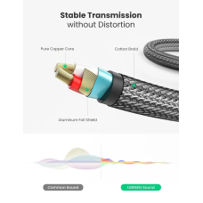 Аудіокабель UGREEN AV127 3.5mm Male  to 6.35mm Male, TRS Stereo Audio Cable, nylon braid, 2m Gray