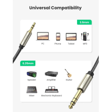 Аудіокабель UGREEN AV127 3.5mm Male  to 6.35mm Male, TRS Stereo Audio Cable, nylon braid, 2m Gray