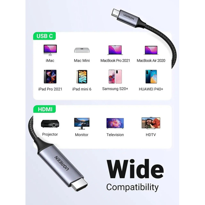 Кабель UGREEN MM142 USB-C to HDMI Male to Male Cable Aluminum Shell 1.5m (Gray Black)(UGR-50570)