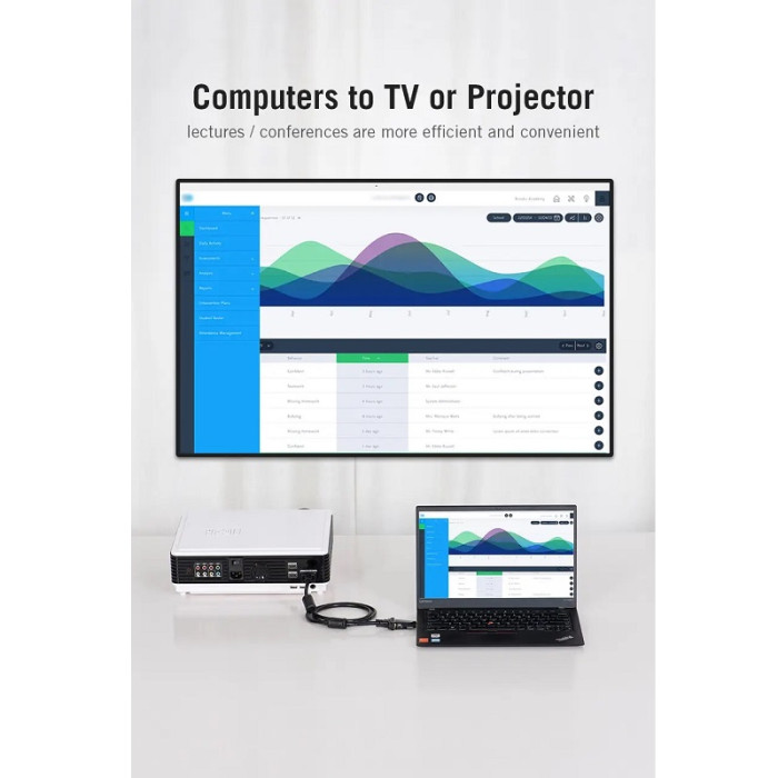 Перехідник Vention HDMI to VGA Converter 1080P with 3.5MM Audio (AIDB0)