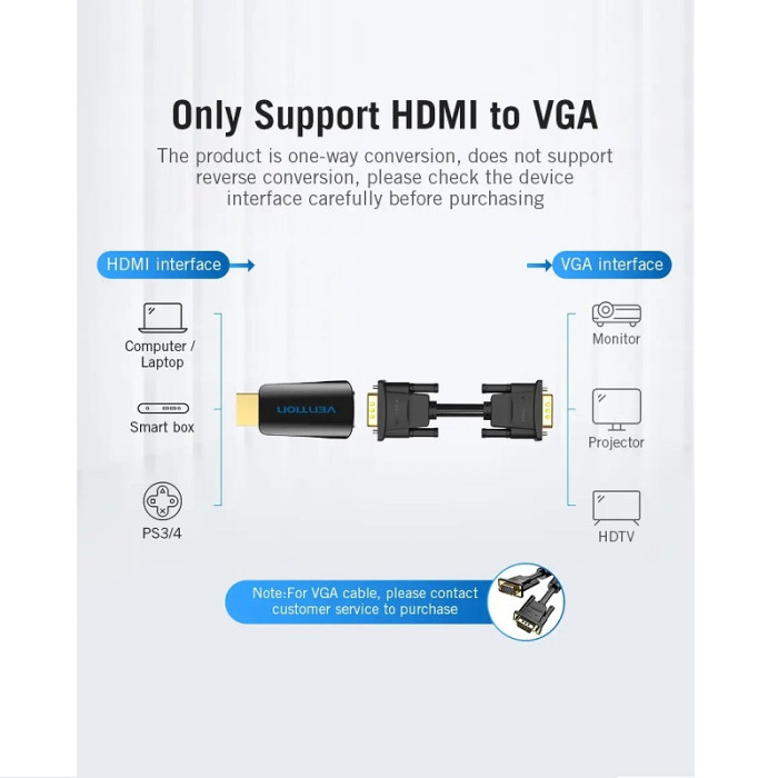 Перехідник Vention HDMI to VGA Converter 1080P with 3.5MM Audio (AIDB0)