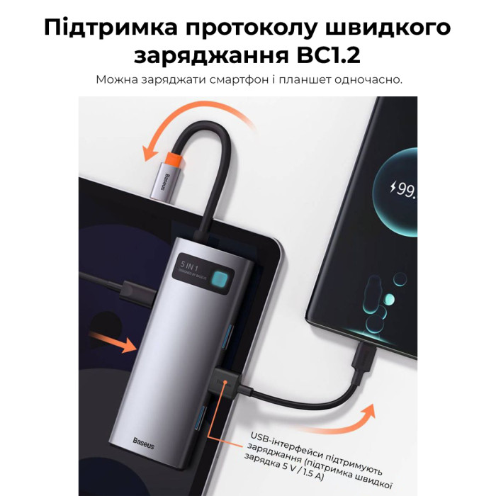 USB-хаб Baseus Metal Gleam Series 5-in-1 Multifunctional （Type-C to HDMI*1+USB3.0*3+PD*1)