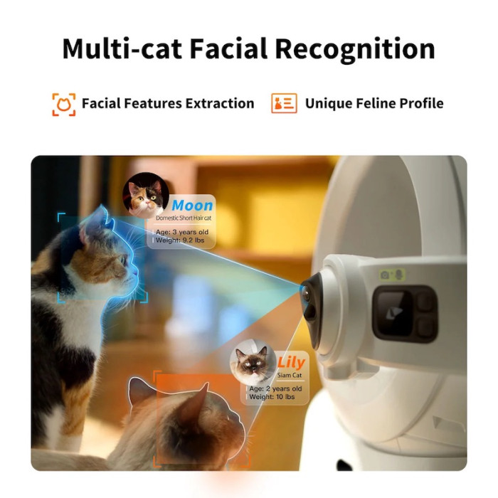 Смарт автоматичний лоток PETKIT Purobot Ultra with Camera
