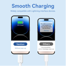 Кабель Vention USB 2.0 Type-A Male to Lightning Male 2.4A Cable 1M White PVC Type