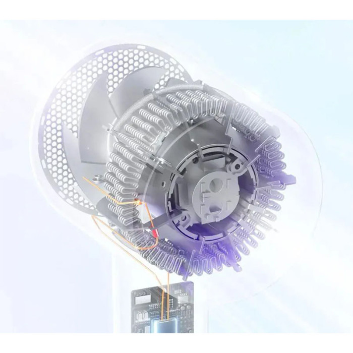 Фен Xiaomi Mijia Negative Ion Hair Dryer H301 Purple + (перехідник на EU розетку)