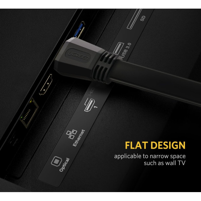 Кабель UGREEN ED015 HDMI Flat Cable 5m (UGR-50821)