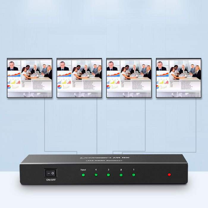 Сплітер UGREEN HDMI Splitter 1 In 4 Out EU