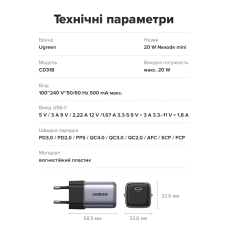 Мережевий зарядний пристрій UGREEN CD318 Nexode mini 20W Charger EU (UGR-90664)