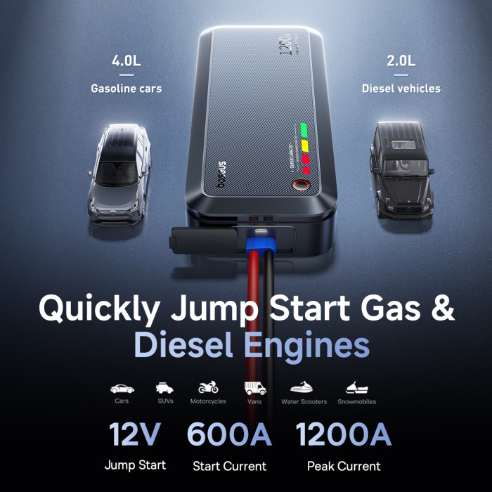 Автомобільний пуско-зарядний пристрій Baseus PrimeTrip VJ1 Supercapacitor Car Jump Starter 1200A Cosmic Black