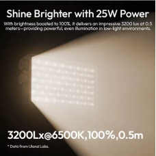 Відеосвітло Ulanzi PL25 Panel light (L156 PL25)