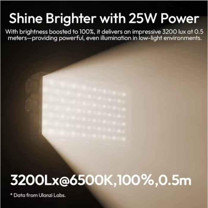 Відеосвітло Ulanzi PL25 Panel light (L156 PL25)
