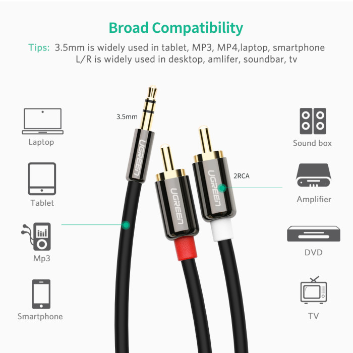 Аудіокабель UGREEN AV116 3.5mm Male to 2RCA Male Cable 2m Black