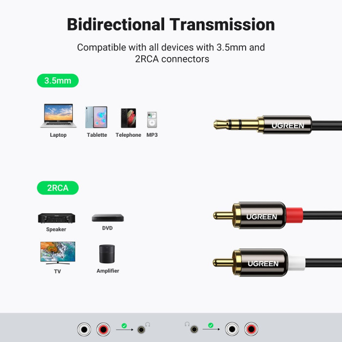 Аудіокабель UGREEN AV116 3.5mm Male to 2RCA Male Cable 2m Black