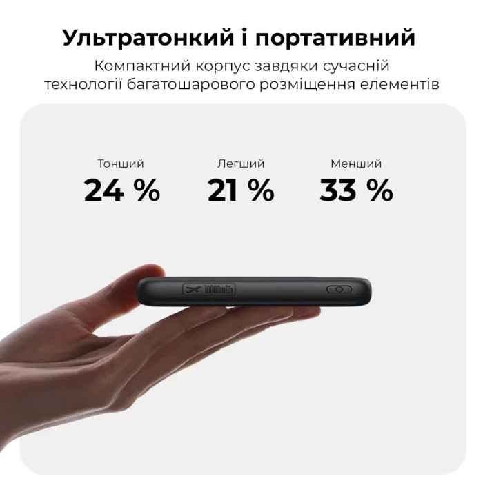Зовнішній акумулятор Baseus EnerFill FC11 Digital Display Power Bank with Dual Built-in Cables 20000mAh 22.5W Cosmic Black