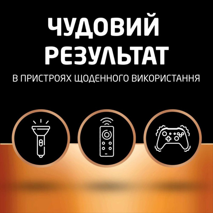 Батарейка Duracell Basic LR3/AAA (4шт)