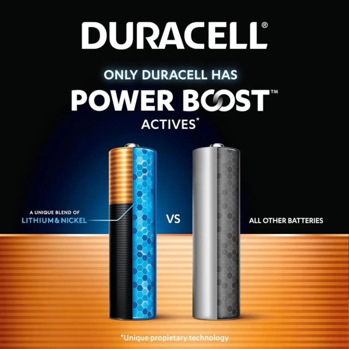 Батарейка Duracell LR6/AA OPTIMUM (8шт)
