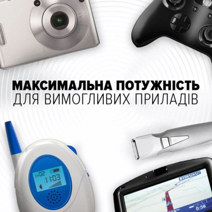 Батарейка Energizer LR6/AA Max Plus Alkaline (4шт)