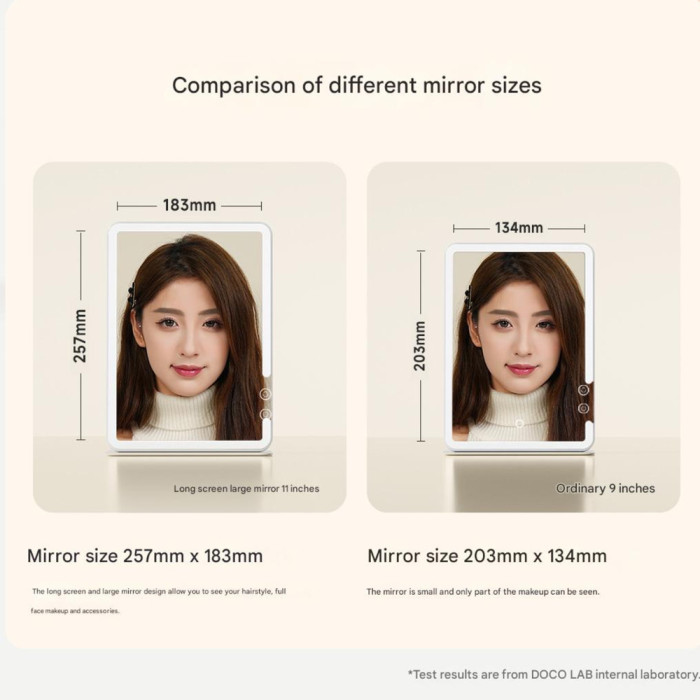 Дзеркало для макіяжу Xiaomi DOCO 11 " Daylight Portable Flat Mirror Pro Pink