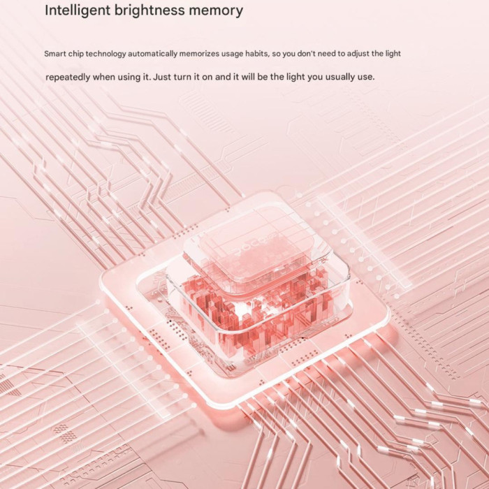 Дзеркало для макіяжу Xiaomi DOCO 11 " Daylight Portable Flat Mirror Pro Pink