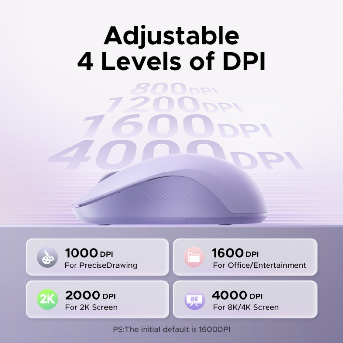 Маніпулятор миша бездротова UGREEN M331 Multi-mode Wireless Mouse Pink