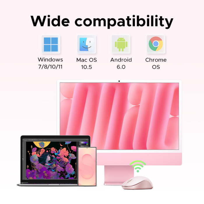 Маніпулятор миша бездротова UGREEN M331 Multi-mode Wireless Mouse Pink