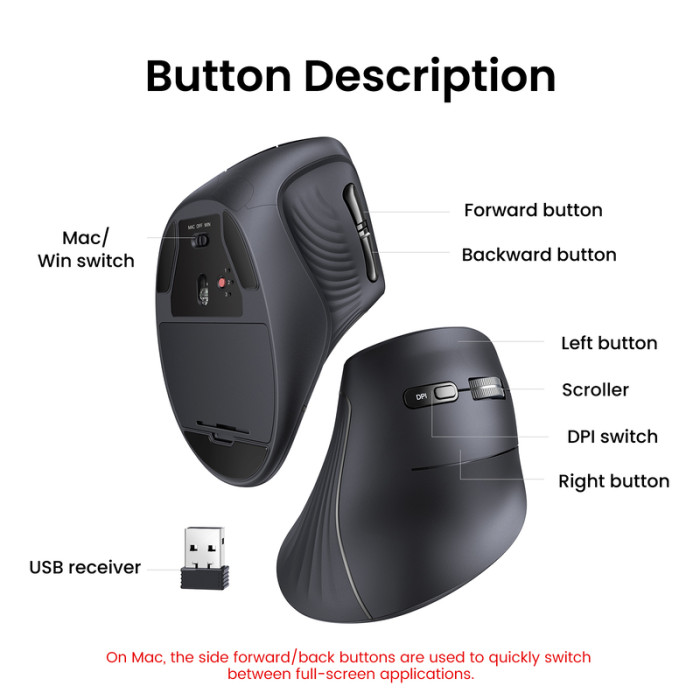 Маніпулятор миша бездротова UGREEN MU008 Multi-mode Vertical Mouse White