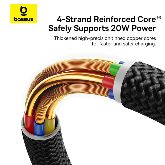 Кабель Baseus Dura Series Fast Charging Cable Type-C to iP 20W 2m Red+Black