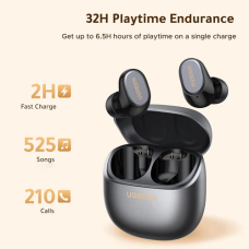 Бездротові навушники TWS UGREEN WS220 Dots Black