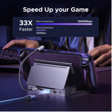 Док-станція UGREEN CM800 9in1 USB-C Output：1×DP, 1×USB-C, 3×USB-A, 1×RJ45, 1×SD Card Slot, 1×TF Card Slot Space Gray