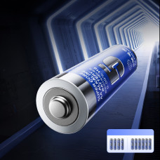 Батарейка REMAX Super Core LR6/AA Alkaline Battery (4шт)