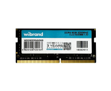 SODIMM