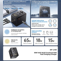 Мережевий зарядний пристрій REMAX 65W 1A4C Multifunctional GaN Fast Charger RP-U191 Black