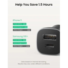 Автомобільний зарядний пристрій UGREEN CD130 Dual USB Car Charger (Space Gray) (UGR-30780)