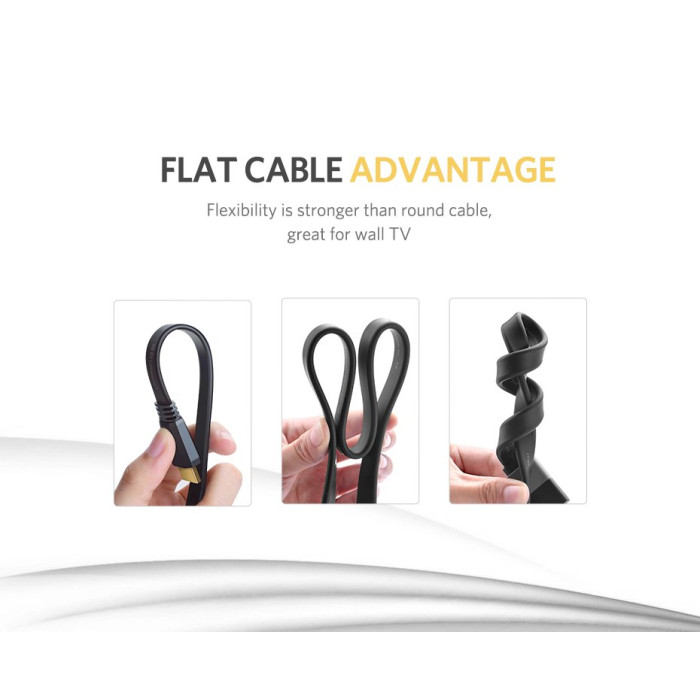 Кабель UGREEN ED015 HDMI Flat Cable 1.5m (UGR-50819)