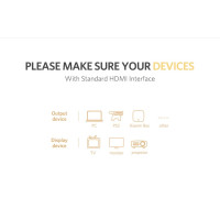 Кабель UGREEN ED015 HDMI Flat Cable 1.5m (UGR-50819)