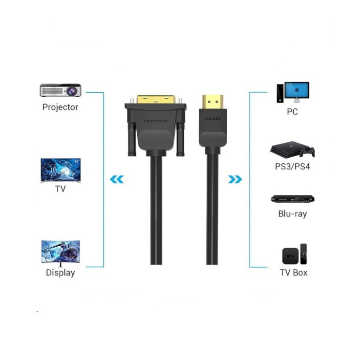 Кабель Vention HDMI to DVI Cable 1M Black (ABFBF)