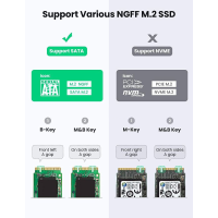 Зовнішня кишеня для накопичувача UGREEN USB-C to M.2 NGFF 5G Enclosure A TO C Cable 50cm