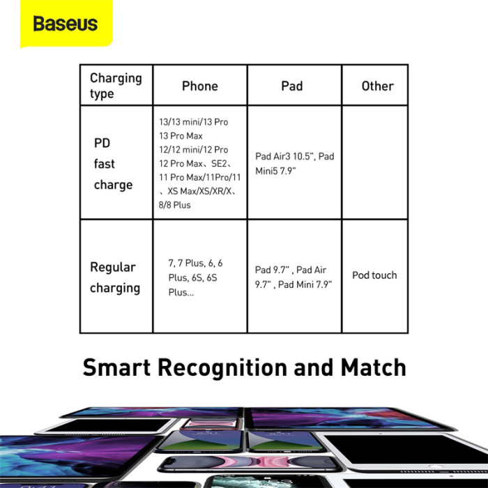 Кабель Baseus Tungsten Gold Fast Charging Data Cable Type-C to iP PD 20W 2m Black